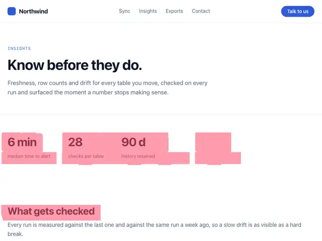 Top of /features/insights with changed regions highlighted